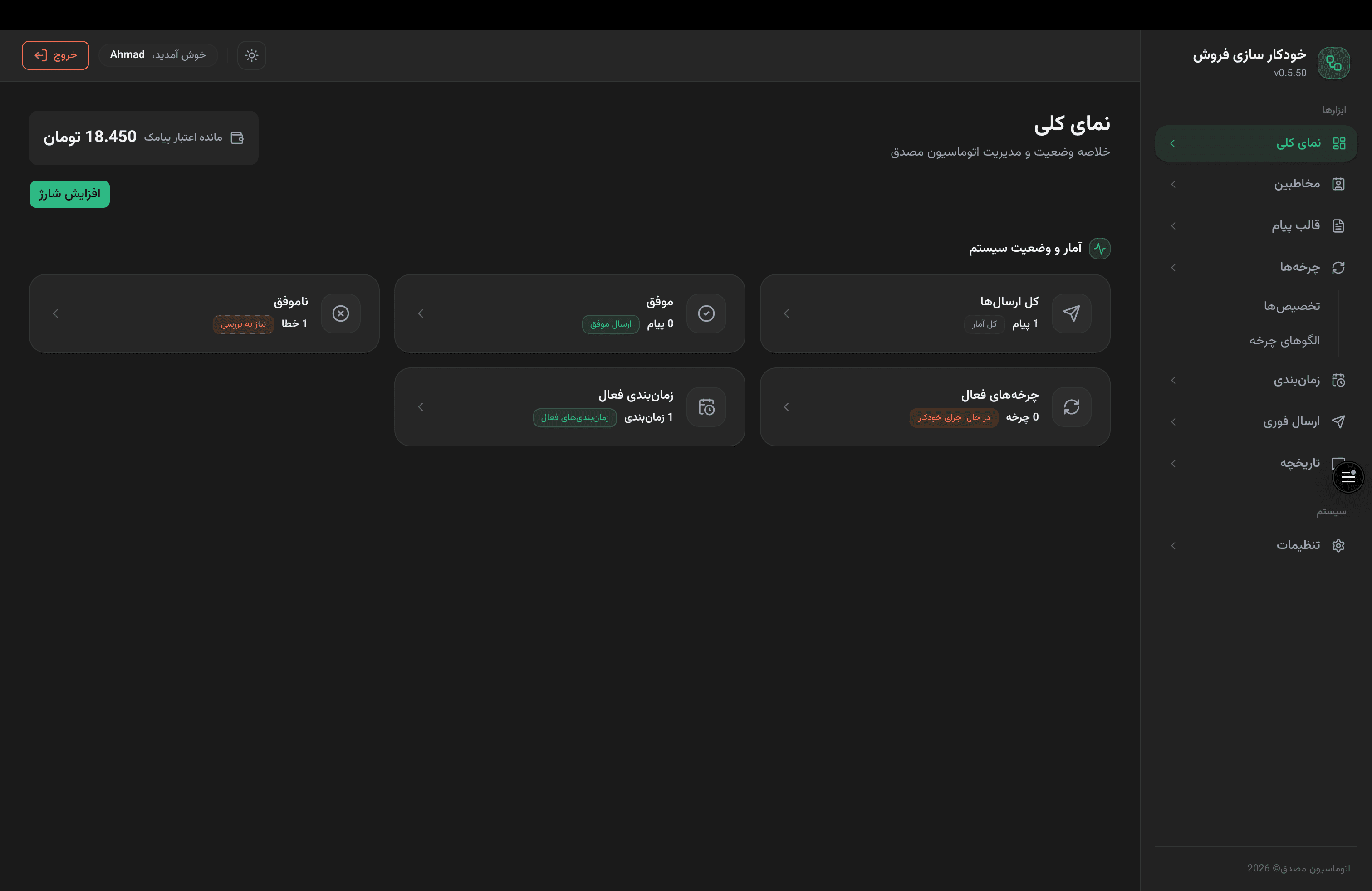 داشبورد Flowup